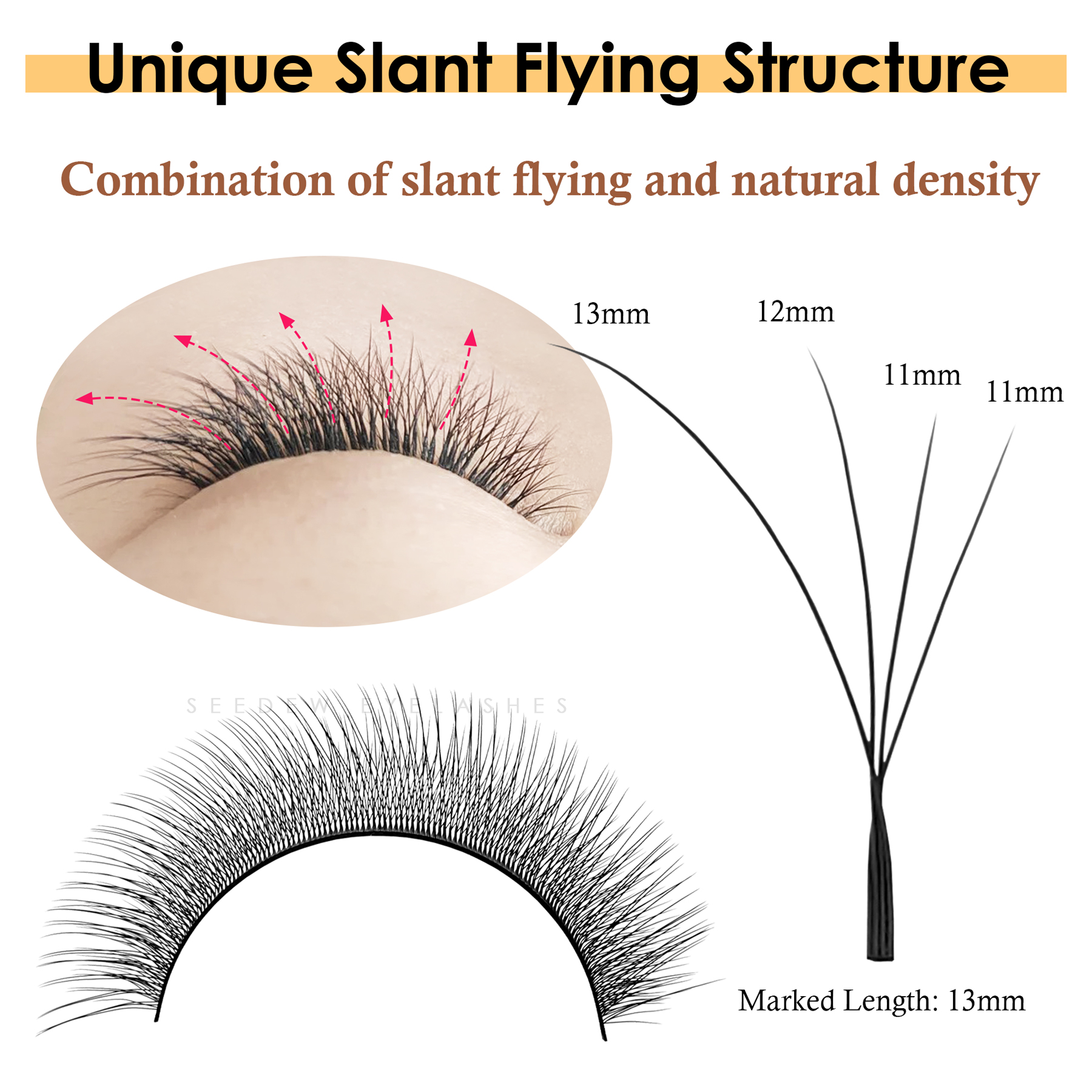 SEEDEW Fox 3D 4D Eyelash Exten - Eyelash Extension Cat Eye review and price