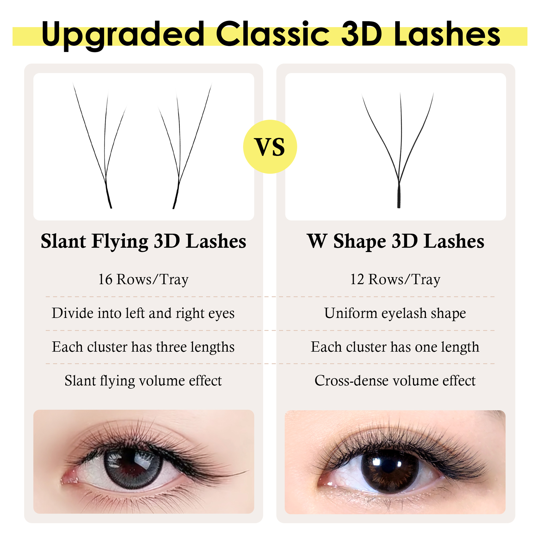 SEEDEW Fox 3D 4D Eyelash Exten - Eyelash Extension Cat Eye review and price