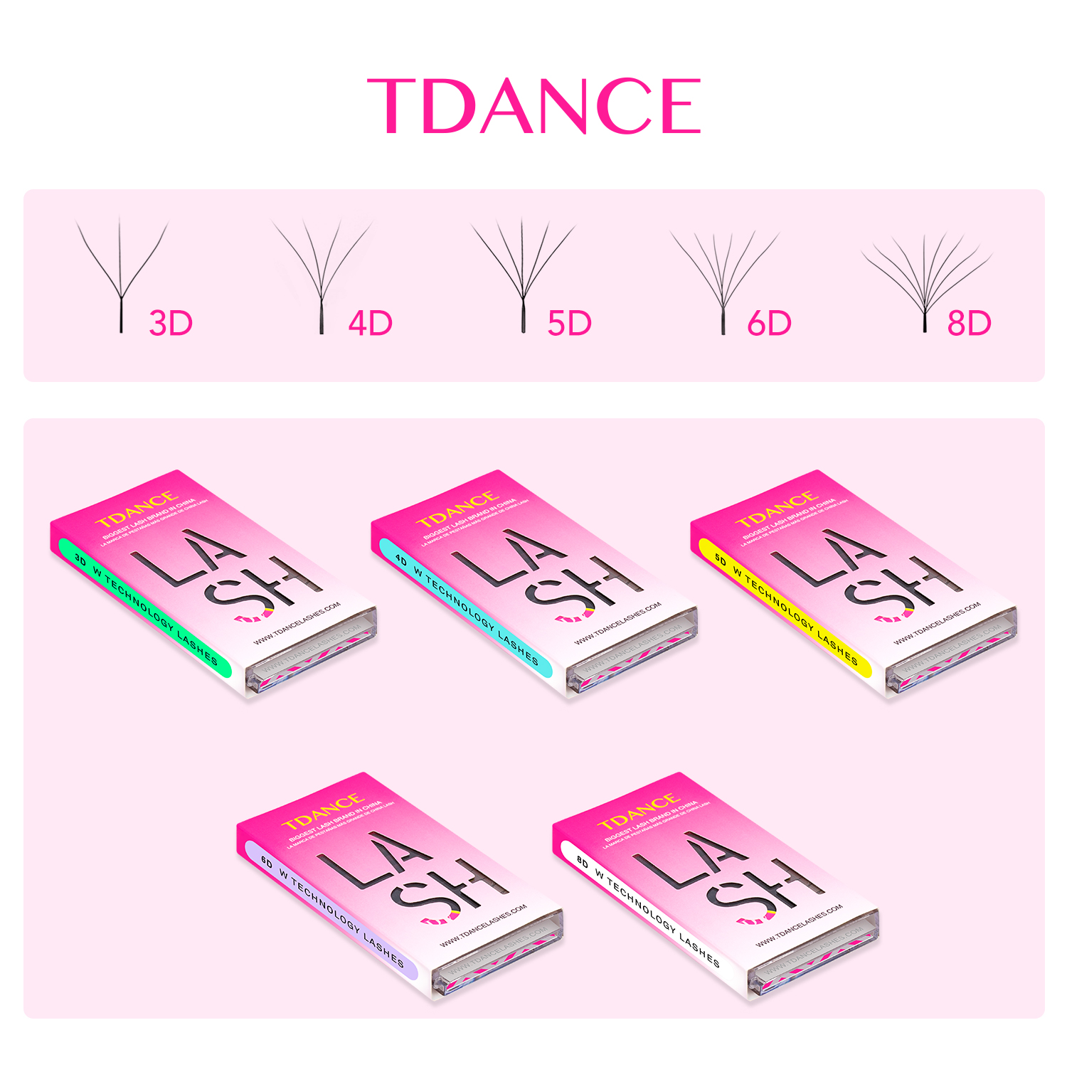 TDANCE 3D 4D 5D 6D Premade Fan - Eyelash Extension For Asian Eyes review and price