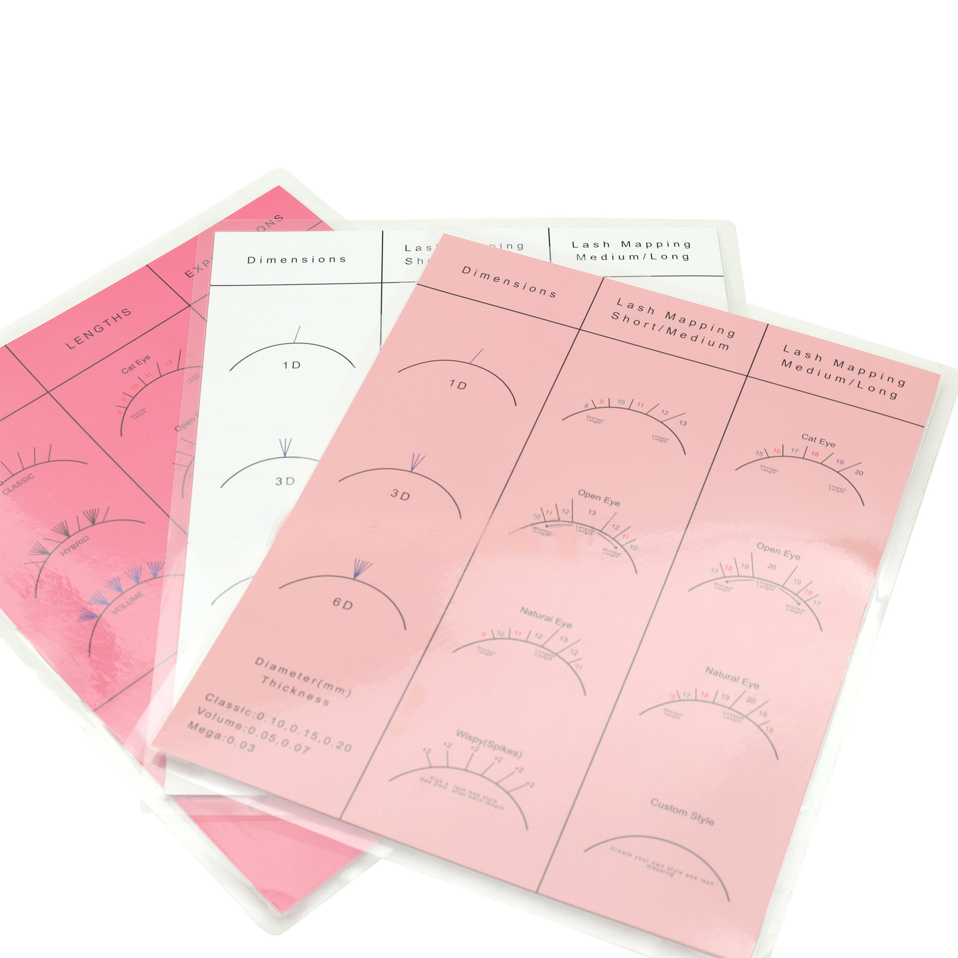 Beginner Lash Map Chart Wispy  - Lash Mapping Sticker review and price